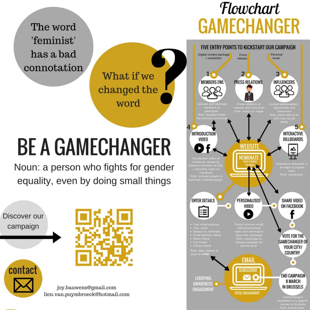 BE A GAMECHANGER